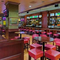 Goodman Theatre Restaurants - Emerald Loop Bar and Grill