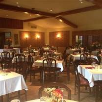 A photo of La Campagnola restaurant