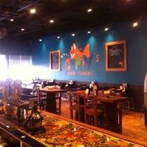 Una foto del restaurante Guppy's Good Times