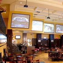 Restaurants near Bally's Twin River Lincoln Casino Resort - Wicked Good Bar & Grill