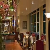 A photo of Amici-Sheraton Maria Isabel restaurant