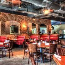 Restaurants near Liberty University - The Neighbors Place