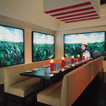 Restaurants near Please Touch Museum - Alma De Cuba