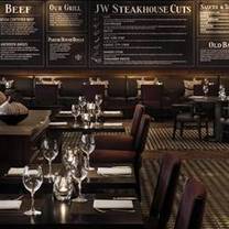 photo of jw steakhouse london at grosvenor house restaurant