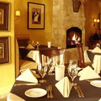 Legends Rock Bar Colorado Springs Restaurants - Marigold Bistro