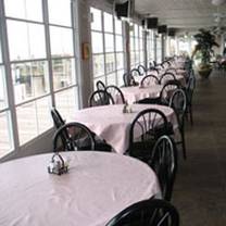 Una foto del restaurante Kentmorr Restaurant