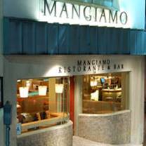 Restaurants near Hermosa Beach Pier - Mangiamo