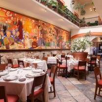 Een foto van restaurant El Mural de los Poblanos