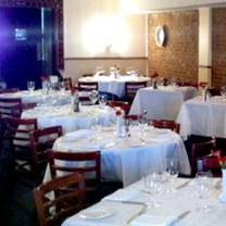 Feinstein's at Loews Regency Restaurants - Barbaresco