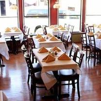 A photo of La Bettola Italiano restaurant