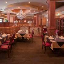 Foto del ristorante Churchill's Steakhouse