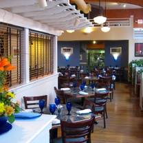 University of Virginia Restaurants - Hamiltons' At First & Main