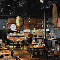 Una foto del restaurante bd's Mongolian Grill - Sterling Heights