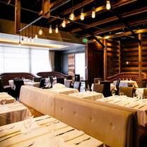 Restaurants near La Foret Conference and Retreat Center - Cowboy Star - Colorado Springs