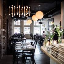 124 Best Lunch Restaurants In Downtown Louisville Opentable 124 Best Lunch Restaurants In Downtown