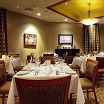 Restaurants near Haywood Mall - Ruth's Chris Steak House - Greenville