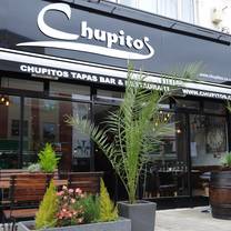 chupitosのプロフィール画像