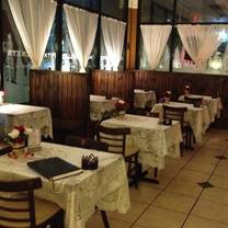 Une photo du restaurant Andryannis Greek Bistro