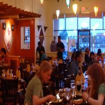 Una foto del restaurante Coriander Indian Bistro