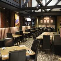 Restaurants near Bendigo Jockey Club - Brougham Arms Hotel