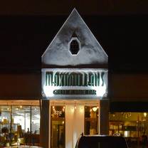 Restaurants near Page Walker Arts and History Center - Maximillians Grill & Wine Bar
