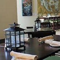 Una foto del restaurante Compass Grill & Bar