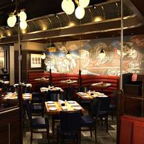 photo of cap city fine diner & bar - dublin restaurant