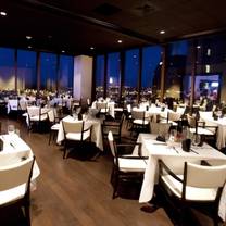 15 Best Steak Restaurants In East Nashville Opentable 15 Best Steak Restaurants In East Nashville Opentable