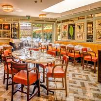 Restaurants near All England Lawn Tennis Club - Ivy Cafe, Wimbledon