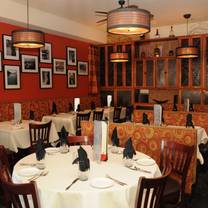 Restaurants near Louisville Champions Park - Varanese