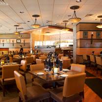 Union Jack's Annapolis Restaurants - Carpaccio Tuscan Kitchen