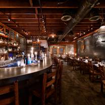 Restaurants near Blue Agave Nightclub San Diego - Bleu Boheme