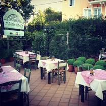 A photo of Palia Plaka restaurant