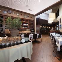 Restaurants near Central Park Santa Clarita - Piccola Trattoria
