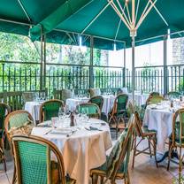 Restaurants near Olympia London - Ivy Kensington Brasserie