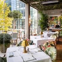 Restaurants near O2 Arena London - The Ivy in the Park