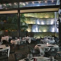 photo of dakota’s steakhouse- downtown dallas restaurant