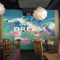 Dallas Arboretum Restaurants - Dream Cafe - Lakewood