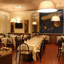 Fabrique Milan Restaurants - la cometa