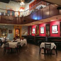 Restaurants near Six Springs Tavern Richardson - Texas