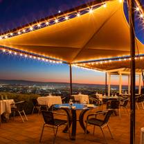 Restaurants near San Jose Country Club - Grand View