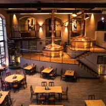 Brauerei-Ausschank Schnitzlbaumer GmbH餐廳的相片