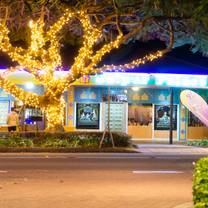 A photo of Jaipur Palace restaurant