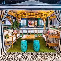 A photo of THRoW Social (with Kick Axe Throwing) restaurant
