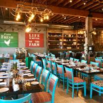East Lake High School Chula Vista Restaurants - Farmer's Table - Chula Vista