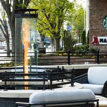 Restaurants near Greater Richmond Convention Center - Fall Line Kitchen & Bar