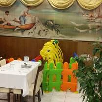 Een foto van restaurant Altun Balık