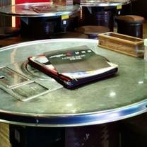 A photo of Namdaemoon Korean BBQ Restaurant 南대門 restaurant