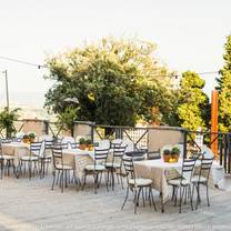 Foto del ristorante Caffè della Consolazione