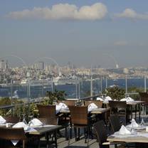 A photo of Panoramic Restaurant restaurant